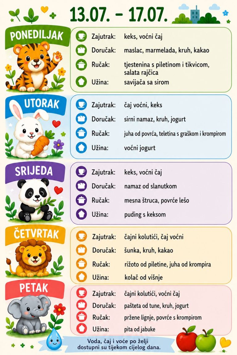 Tjedni jelovnik 13.07. – 17.07.2026