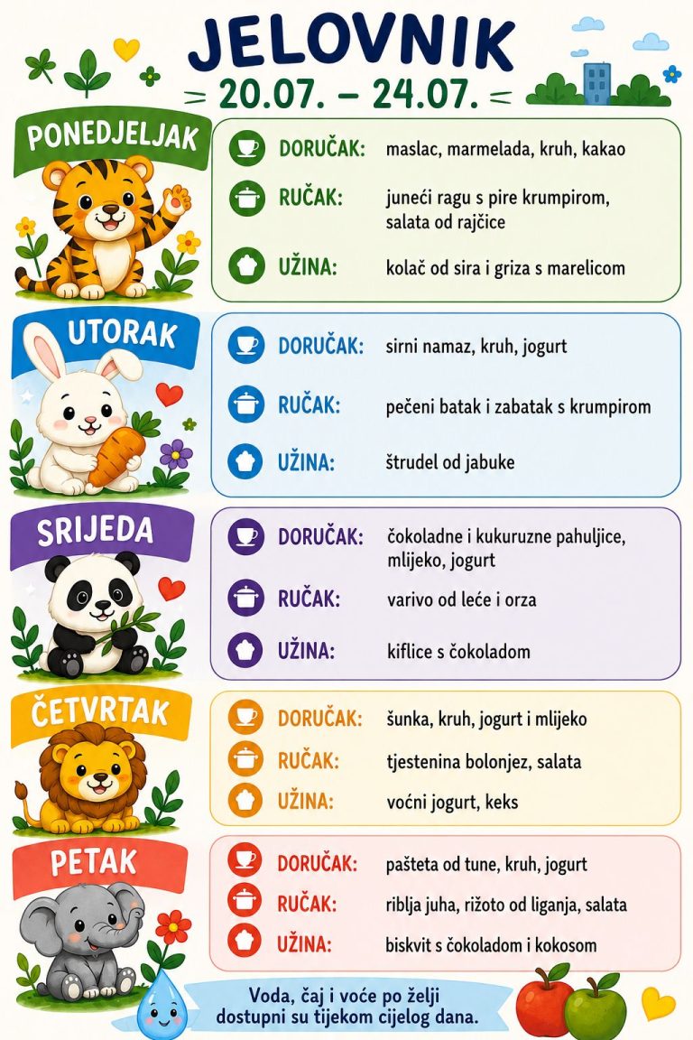 Tjedni jelovnik 20.07. – 24.07.2026