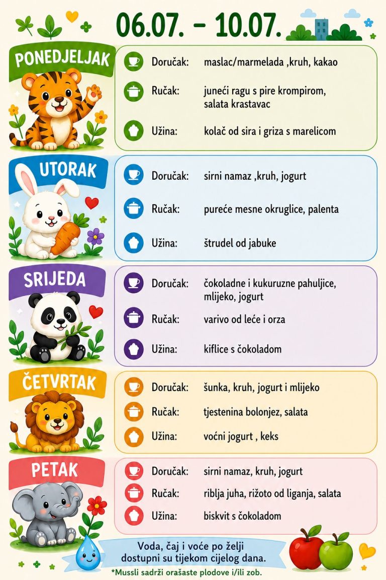 Tjedni jelovnik 06.07. – 10.07.2026