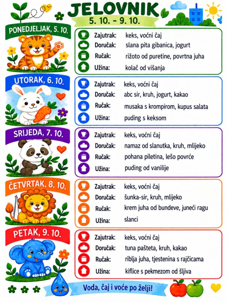 Tjedni jelovnik 05.10. – 09.10.2026.